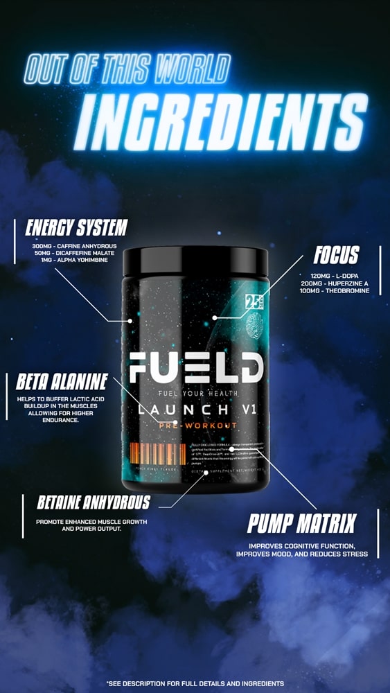 The Muscle Builder, LAUNCH V1 PRE + CREATINE